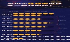 索引加密货币平台的优缺点：投资者的挑战与机