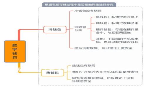 在今天的数字时代，加密货币正以惊人的速度改变着我们的金融生态系统。无论是投资者、开发者还是普通用户，了解各种加密货币及其官网显得尤为重要。本篇文章将为你详细介绍加密货币的官网资源、访问方式及其背后所承载的知识与文化。

寻找真实的加密货币官网：如何分辨虚假信息与真实项目