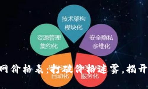 了解B特派官网价格表：打破价格迷雾，揭开真实购买秘密