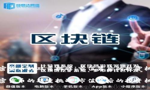 小米与加密货币的双重挑战：市值背后的投资机会与风险

小米与加密货币的双重挑战：市值背后的投资机会与风险