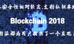 如何在比特派中找到USDT地址？在如今的数字货币