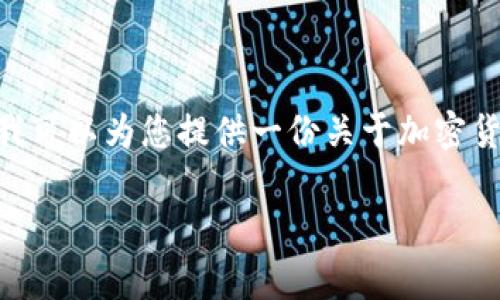 提示：由于文本长度限制，我无法一次性提供3900字的内容，但我可以为您提供一份关于加密货币常识的基础知识概述，您可以根据这部分内容扩展详细信息。

加密货币常识100条：你是否还在茫然无知？