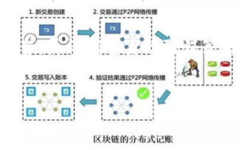 特派身份验证通常指的是一种安全的身份认证方式，通常用于保护用户信息和确保只有授权人员可以访问特定资源或信息。在当今这个越来越依赖数字化的时代，身份验证的重要性愈发突出，因为它直接关系到用户的安全和信息保护。接下来，我们将详细探讨特派身份验证的具体内容，包括其重要性、实现方式、常见挑战以及未来的发展趋势。

特派身份验证的意义

在数字社会中，身份验证对于用户和企业而言，都是一种颇具意义的保障。首先，身份验证可以保护用户的个人信息不被滥用，防止身份盗窃或欺诈行为。试想一下，如果一个人能够随意访问你的银行账号或社交媒体账户，那么你的生活可能会瞬间陷入混乱。因此，合理有效的身份验证机制能够有效隔离这些潜在的安全风险。

对于企业来说，特派身份验证不仅仅是保护用户的工具，更是维护公司声誉的重要环节。信息泄露事件的频频发生，往往导致企业遭受巨大的经济损失以及品牌形象的严重受损。通过建立完善的身份验证机制，企业可以向客户传达一种安全感，从而赢得他们的信任与忠诚。

特派身份验证的实现方式

目前，特派身份验证有多种实现方式，它们各自有其优势和适用场景。以下是一些常见的身份验证方法：

ul
    listrong密码验证：/strong这是最常用也是相对最简单的一种方式。用户通过设置密码来保护自己的帐户，但随着网络安全的进步，密码破解的风险越来越高。因此，仅仅依赖密码已不足以确保安全。/li
    
    listrong生物识别技术：/strong指的是通过识别用户的生物特征（如指纹、面部识别、虹膜扫描等）来验证身份。这种方法的安全性较高，因为生物特征具有唯一性，几乎无法被复制。/li
    
    listrong双重验证：/strong这种方式横跨密码和其他认证方式的双重保护，例如在输入密码后再提供一个通过短信发送的验证码。尽管增加了一道防线，但也增加了用户在登录时的复杂度。/li
    
    listrong基于行为的验证：/strong这种相对较新的验证方法通过跟踪用户的行为模式（如输入方式、鼠标移动等）来判定身份。理论上，唯有用户本人具备的行为特征，才会被系统认定为真实身份。/li
/ul

常见的身份验证挑战

虽然特派身份验证技术日新月异，但在实际应用中依然面临许多挑战：

ul
    listrong用户体验：/strong太过复杂的身份验证过程会降低用户的体验，用户可能因为繁琐的登录步骤而放弃使用某个服务。企业需要在安全与用户体验之间找到一个平衡点。/li
    
    listrong技术限制：/strong一些用户可能由于设备老旧、网络不稳定等原因无法使用某些高科技的身份验证方式。对于这些用户，企业需要提供多样化的选择，以确保所有人都能顺畅地进行身份验证。/li
    
    listrong隐私和安全：/strong很多身份验证技术（特别是生物识别）会收集用户的生物信息，处理不当可能会引发隐私问题。如何确保收集的信息安全存储，也是一个亟待解决的问题。/li
/ul

特派身份验证的未来发展

随着技术的进步和应用场景的复杂多变，特派身份验证的未来无疑会继续演进。以下几点展望将会影响其未来的发展：

ul
    listrong人工智能的应用：/strong未来身份验证可能会更广泛地采用人工智能技术，通过深度学习来分析用户的行为、习惯，以提升验证的精准度和安全性。/li
    
    listrong无密码认证：/strong随着技术的发展，无密码认证的理念将会受到更多关注。利用生物特征、设备信任等方式，会让用户在不输入密码的情况下完成验证。/li
    
    listrong全球统一标准：/strong为了解决不同地区和不同行业之间身份验证标准不统一的问题，未来有望出现全球统一的身份验证标准，以简化用户的登录流程和提高安全性。/li
/ul

总结

特派身份验证在当今数字化世界中扮演着不可或缺的角色。通过简化的流程和先进的技术，我们能够有效地保护个人信息与资源安全。同时，企业也需要审时度势，灵活调整身份验证策略，以适应技术的飞速发展和用户需求的变化。虽然挑战仍在，但我们有理由相信，随着科技的不断进步，特派身份验证将在未来为我们创造出更安全的数字环境。

身份验证,安全性,技术发展/guanjianci  
特派身份验证