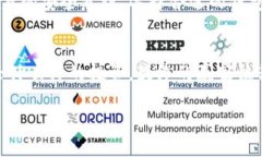   如何构建一个坚不可摧的加密货币保护系统？挑