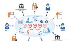 如何顺利登录B特派？破解登录难题的终极指南登