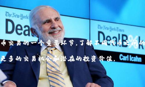 在加密货币交易中，将B特派(TRC)转换为TRX（波场币）通常包括几个步骤。以下是一个详细的指南，帮助你顺利完成这一过程。

了解B特派和TRX的基本概念
在开始之前，了解这两种加密货币的性质非常重要。B特派是基于TRON网络的代币，而TRX则是TRON网络的原生货币。TRX用于网络内的各种操作，例如支付交易费用、参与DApp（去中心化应用）等。

准备工作
在进行转换之前，你需要有一个可以存储TRX的数字钱包。选择一个支持TRC和TRX的数字钱包，例如Trust Wallet或Atomic Wallet，这样便于你进行后续操作。

找到合适的交易所
转换操作通常需借助交易所。首先，你需要找到一个支持B特派与TRX交易的交易所。一些主流的交易所，如币安（Binance）、火币（Huobi）或OkEx等都有不同的交易对。在选择交易所时，务必考虑其安全性、手续费和用户评价。

注册并验证账户
如果你还没有账户，首先需要在所选交易所进行注册。大多数交易所会要求你提供电子邮件地址和手机号进行验证。此外，为了保护账户安全，建议你启用双重验证（2FA）。

充值B特派（TRC）
在成功注册并登入交易所后，你需要将B特派充值到交易所的账户。找到充值选项，选择B特派TRC作为充值的代币。系统会生成一个充值地址，将你的B特派发送到这个地址，注意转账时的网络选择，确保是TRC20。

进行兑换
充值完成后，你可以在交易所的交易界面找到B特派/TRX交易对。在这里，你可以选择直接兑换全部或部分的B特派为TRX，根据当前的市场价格进行交易。如果你是刚接触加密货币的用户，建议选择市价单，它会以市场当前最高的购买价格执行，快速完成交易。

提取TRX到你的钱包
交易成功后，你将在交易所的账户中看到你的TRX余额。为了提高安全性，建议将TRX提取到你的个人钱包。选择提取选项，输入你的TRX钱包地址并确认转账。务必核对地址，以免资金丢失。

注意事项和建议
在兑换过程中，有几个事项需要特别注意：
ul
    li确保你的钱包支持接收TRX，以避免资产损失。/li
    li在交易所进行兑换时，注意市场波动，选择合适的时机进行交易。/li
    li在进行交易时，避免高峰期因网络拥堵导致延误。/li
    li保持警惕，防范网络钓鱼和交易所的诈骗信息。/li
/ul

总结
虽然将B特派（TRC）转换为TRX的过程看似复杂，但只要根据上述步骤认真操作，就能顺利完成。作为加密货币交易的一个重要环节，了解不同代币之间的转换，对提升你的交易策略与市场应变能力极有帮助。

希望这篇指南能够帮助你更好地进行B特派与TRX之间的兑换！随着对加密市场的逐渐熟悉，你或许会发现更多的交易机会和潜在的投资价值。 

请注意，任何投资都有风险，建议在做出决策之前，进行充分的研究和评估。