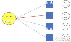   瑞士ETP: 加密货币的未来还是泡沫？ /    guanji