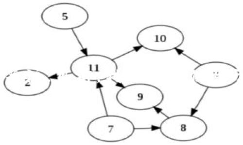 特派钱包是大多数用户期待的新兴数字钱包之一，然而关于它的推出时间却一直备受关注。目前，我无法提供关于“特派钱包”的确切发布时间。建议您密切关注官方网站或相关新闻，以获取最新动态。

如果您有其他相关问题或需要一些帮助，可以告诉我！