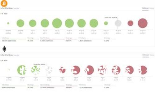 如何提高比特派的矿工费，确保交易优先完成？