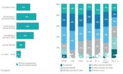 yingwen/yingwen  揭密加密货币黑客组织：他们的动机