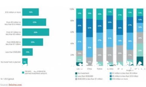 如何用Bitpie打赏，解锁加密货币的新乐趣与挑战！