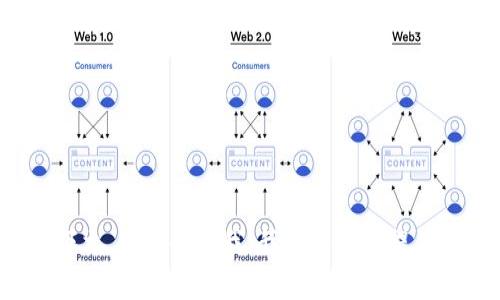 以下是12个与“B特派”相关的单词：

1. 任务
2. 职责
3. 使命
4. 协作
5. 领导
6. 资源
7. 策略
8. 访问
9. 汇报
10. 成果
11. 目标
12. 决策

如果你有特别的用途或上下文，欢迎告诉我，我可以为你提供更具体的词汇或相关内容！