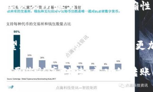   如何将B特派的ERC20代币顺利转至TRC20？ / 

 guanjianci ERC20, TRC20, 兑换 /guanjianci 

前言：数字资产的流动与转换
在当前这个数字经济蓬勃发展的时代，很多人开始关注加密货币，而不同的区块链网络，如以太坊（ERC20）和波场（TRC20），也让用户必须面对如何在这两者之间切换的问题。当你手中握有ERC20代币，却想要在TRC20网络中使用，这时你该怎么办呢？

第一步：了解ERC20与TRC20的基本概念
在进行任何代币转换之前，首先需要清楚ERC20和TRC20代表什么。ERC20是以太坊网络上的代币标准，支持智能合约，并拥有强大的生态系统。TRC20则是波场网络上的代币标准，因其高效的交易速度和低手续费而受到越来越多用户的青睐。

第二步：选择合适的兑换平台
要将ERC20代币转至TRC20，您需要寻找一个可靠的兑换平台。市面上有许多这样的服务提供商，其中一些知名的如币安、火币网等，它们提供代币之间的交换服务。选择时，请务必考虑平台的安全性、手续费以及用户评价等因素。

第三步：创建账户并完成验证
一旦选择好兑换平台，您需要在该平台上创建一个账户。通常，这会涉及电子邮件的验证以及身份的确认。在这个步骤中，您可能需要上传身份证明文件，以便确保账户的安全性和防止欺诈行为。

第四步：将ERC20代币转入兑换平台
账号注册并验证完成后，您就可以将ERC20代币转入该平台。登录您的账户，寻找到“充值”或“存款”选项，系统会提供给您一个以太坊地址。请注意，将代币发送到错误的地址可能导致不可恢复的损失，因此要仔细检查。

第五步：选择合适的兑换数量和汇率
在您将ERC20代币成功转入后，就能在平台上选择将其兑换为TRC20代币。此时，您需要确定兑换的数量，并关注汇率。需要注意的是，不同平台的汇率可能会有所不同，因此建议在几个平台间进行对比。

第六步：确认交易并完成兑换
选择好要兑换的数量和汇率后，您需要仔细检查所有的信息，然后确认交易。等待系统完成兑换的过程。这个时间会因为兑换平台的繁忙程度而有所不同，一般会在几分钟到几个小时之间。

第七步：将TRC20代币转至个人钱包
兑换完成后，您的TRC20代币会存放在交易平台的账户里。为了增强安全性，建议您将这些代币转出到您的个人钱包中。登录您的账户，选择“提现”选项，输入您的TRC20地址，确认提现请求，等待系统处理。

第八步：常见问题及解决方法
在操作过程中，您可能会遇到一些常见问题，如交易失败、代币未到账等。如果交易失败，首先要检查您的网络连接以及所填写信息的准确性。若代币未到账，请耐心等待，有时交易可能会因为网络拥堵而延迟。

结论：掌握代币转换，拥抱数字未来
在这个快速发展的数字世界中，掌握如何有效地在不同区块链之间转换代币，将为您的投资与使用带来便利。希望通过本文的介绍，您能更加自信地在ERC20和TRC20之间自由转换，实现个人财富的增值！

以上内容希望能为您解决实际的问题。从选择合适的平台、检查交易细节到安全存储代币，每一步都至关重要。只要您认真对待，成功的转账将不再是难题。祝您在加密世界中一帆风顺！