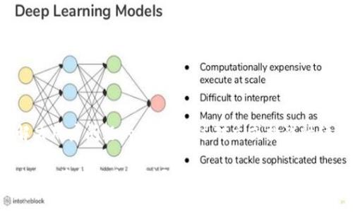 思考一个能解决用户问题的优秀，通过对立或挑战性语言吸引注意：

加密货币的未来：革命还是泡沫？