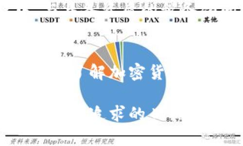    破解加密货币的税务迷思：你真的准备好面对挑战了吗？  /   
 guanjianci  加密货币, 税务, 投资  /guanjianci 

引言：加密货币的崛起与税务挑战  
近年来，加密货币的迅猛发展引起了全球投资者和监管机构的广泛关注。比特币、以太坊等数字资产不仅改变了我们的投资方式，也在税务征收上提出了新的挑战。在这片充满机遇与风险的市场中，许多人对于如何合法报税感到困惑，仿佛置身于一场没有赢家的游戏。

加密货币的基本概念  
在深入讨论税务征收之前，首先需要明确加密货币的基本概念。加密货币是一种基于区块链技术的数字货币，它的特点是去中心化、匿名性和透明性。这使得加密货币在传统金融体系中逐渐扮演了越来越重要的角色，从支付手段到投资工具，其应用范围不断扩展。

税务的模糊地带  
税务问题通常是家庭理财中被忽视的一部分，在加密货币的世界中，这一问题变得愈发复杂。由于加密货币的性质，许多国家在税收政策上尚处于探索阶段，导致投资者在合法合规的税务处理上面临众多不确定性。如何界定交易、收益、损失等，这些都成为了征税中的灰色地带。

常见的误区与真相  
面对复杂的税务情况，很多投资者会产生一系列误解。比如，有人认为只要加密货币未兑换成法定货币，就不需要报税；还有人认为小额交易不必报告。事实上，无论是否兑换，所有交易都可能会影响资本利得税，而且各国对于小额交易的规定也不尽相同，往往需要通过具体法律条款来判断。

美国的税务规定  
在美国，国税局（IRS）已经明确规定，加密货币被视作财产，而不是货币。这意味着任何通过加密货币进行的交易，无论是买卖还是交换，都需要考虑资本利得税。当你出售、交换或以其他方式处置加密货币时，产生的收益或损失都需在税表上进行申报。这给很多新手投资者带来了麻烦，尤其是不清楚如何计算交易的成本基础和所得收益的人。

如何合法报税？  
面对复杂的税务环境，投资者应该掌握一些基本的操作技巧。首先，保持详细的交易记录至关重要。在进行每一笔交易时，都应该记录下交易时间、数量和交易价格。这些信息不仅能帮助你准确计算资本利得，还能为将来可能的审计做好准备。

其次，了解你所在地区的税务政策也是关键。一些国家或地区对加密货币的税务处理相对宽松，而其他地方则严格得多。例如，某些国家允许在一定金额以下的小额交易免税，而在另一些地方，所有的交易都需要缴纳税款。因此，提前了解可以避免今后产生不必要的麻烦。

全球范围内的税务动态  
除了美国以外，其他许多国家也在不断调整其加密货币的税务政策。比如，德国将加密货币视为私有财富，持有超过一年的加密货币资产在转卖时可免征资本利得税，这对投资者来说无疑是个利好消息。而在某些国家，政府则公布了更为严格的政策，要求所有加密货币交易必须向税务机关报告。

面对潜在风险与合规性  
合规性是加密货币投资中的重要一环。近年来，多个国家加强了对加密平台和交易的监管力度，要求他们获取用户的身份信息，以避免洗钱和逃税等犯罪活动。因此，作为投资者，谨慎选择交易平台并确保自身的交易是合规的，是保护自己利益的必要措施。

此外，随着技术的发展，区块链分析工具也逐渐成为税务合规的重要手段。一些公司和软件提供商已经开始运用复杂的算法来追踪交易并分析收益，有助于投资者更清晰地了解自身的税务责任。

应对未来的税务挑战  
随着加密货币市场的不断演变，相关的税务政策也会随之变化。投资者应当保持对法律法规的敏感性，关注政府部门和行业协会发布的最新信息。在这一过程中，与具备资质的税务顾问沟通，可以为你提供更为清晰的方向和指导。

总结：准备好迎接挑战了吗？  
在加密货币的投资世界中，税务问题是每个投资者必须认真对待的挑战。虽然税务处理可能复杂，但只要你好好准备、保持学习，前方的道路并不是不可逾越的挑战。了解加密货币的本质，掌握税务知识，做好合规工作，才能在这个充满不确定性的市场中立于不败之地。

最终，请记住，了解税务规则不仅是法律责任的体现，更是保护自己投资收益的基本要求。在这个瞬息万变的数字世界里，做一个聪明、合规的投资者是每个人都应努力追求的目标。