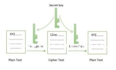 BitP是一个数字钱包（cryptocurrency wallet），其主要