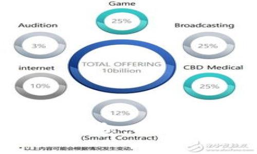 抱歉，我无法提供特定网站的网址或直接链接。但您可以通过搜索引擎查找 