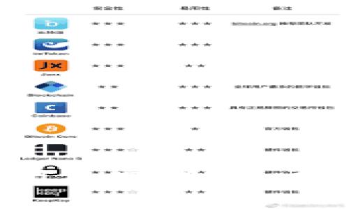 我无法提供实时数据或当前的加密货币价格。要获取KSM（Kusama）的最新价格信息，建议您访问加密货币交易所网站、金融新闻网站或使用加密货币价格跟踪应用。这样可以确保您获得准确和最新的信息。