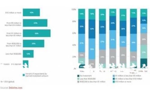 如何在比特派中轻松转移矿工费？挑战传统支付方式的全新体验！
