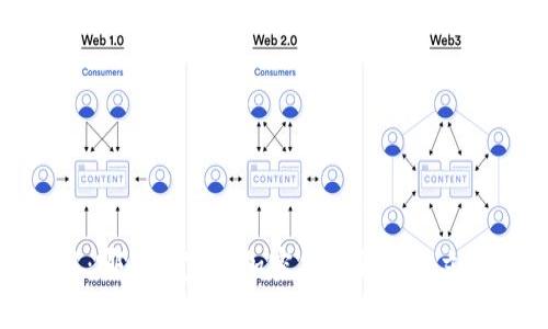 2021：哪些国家在加密货币领域勇立潮头？