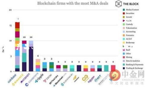 在使用“b特派护盾第二代”这一产品之前，了解其使用方法和注意事项是非常重要的。以下是详细的使用说明及注意事项，帮助你更好地利用这项技术。

第一步：了解产品功能
在使用任何技术产品之前，首先需要了解它的基本功能和特性。“b特派护盾第二代”是一款旨在提供高效保护的设备，通常用于车载或户外场景，能够有效防止外界的干扰和伤害。它结合了现代科技，能够在各种环境下提供稳定的保护。

第二步：准备工作
在开始使用之前，确保你手中有所有的配件和工具，通常包括说明书、充电线和底座。仔细阅读说明书中的每个细节，以便于之后的操作。为设备充电，确保它在使用过程中不会因为电量不足而导致功能受限。

第三步：设备安装
设备的安装部分可能会涉及到一些具体步骤，根据不同的场景（如车载、家庭等）可能会有所不同。首先，确保选定安装的位置是合适的，通常建议选择一个离开外部干扰源的地方。然后根据说明书中的指导，固定好设备，确保它稳定、安全。

第四步：连接设置
大部分现代设备都需通过应用程序或蓝牙进行连接。通过手机或其他控制设备搜索到“b特派护盾第二代”，进行配对。在完成配对后，你将能够通过手机应用对护盾的功能进行管理和控制，例如调节保护强度、查看使用状态等。

第五步：调整保护模式
根据不同的使用环境，可以选择不同的保护模式。有些设备可能提供多种保护级别和模式，用户可以根据实际需求进行调整。在设置中，这种选择通常非常直观，通过简单的按钮操作即可完成。要注意每种模式下的使用限制和注意事项。

第六步：日常维护
护盾的使用不会结束在启动之后，维护同样重要。定期检查设备的电量和功能，以确保在关键时刻它能够有效运作。清洁设备表面，避免灰尘或其他物质的积聚影响性能。同时、对定期更新应用程序也是确保设备运行良好的一个重要步骤。

第七步：应对问题
在使用过程中难免会遇到一些技术问题或者设置上的困惑。首先可以查阅说明书中的故障排除部分，通常会列出一些常见问题及其解决方案。如果问题依然存在，可以寻求客服的帮助，通过电话或在线聊天的方式，专业人员能够提供更精准和高效的支持。

总结
使用“b特派护盾第二代”这一设备并不复杂，但需要仔细遵循每个步骤以确保充分发挥其保护功能。通过了解产品、正确设置、调整模式以及定期维护，你能够更好地利用这一科技产品，确保在各种情况下的安全。

技术,保护,使用方法/guanjianci
如何掌握b特派护盾第二代的完美使用技巧