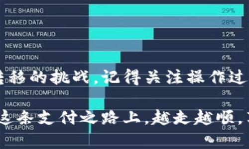 特派钱包的钱怎么提现到微信？轻松破解资金转移的难题！

特派钱包, 微信提现, 资金转移/guanjianci

导言：走出资金困境的第一步
在现代社会，电子钱包的普及让我们的生活变得更加便捷，但资金的转移方式却可能让人感到困惑。特别是当你需要将特派钱包中的资金提现到微信时，很多用户可能会面临各种问题。如何顺利完成这一过程？本文将详细为你解读如何将特派钱包的余额快速、有效地提现到微信，不再让资金转移成为你的负担。

一、特派钱包是什么？
特派钱包是一种便捷的电子支付工具，用户可以通过它进行资金的存储和转账。借助特派钱包，你可以轻松进行日常消费、在线购物，甚至分账支付。而提现到微信则为你提供了一个更为灵活的资金使用方式，帮助你实现快速支付和资金灵活调配。

二、为什么选择提现到微信？
在如今的数字支付时代，微信作为中国最流行的社交软件之一，拥有着数亿的用户群体。通过微信发送和接收资金，不仅方便快捷，而且安全可靠。此外，很多商家和服务平台也支持微信支付，使得提现到微信可以更好地满足日常消费的需求。选择将特派钱包的余额提现到微信，可以让你在生活中享受更多的便利。

三、提现流程详解
实现特派钱包余额提现到微信的过程其实并不复杂，我们可以将其分为几个简单的步骤。下面将为你详细介绍每个步骤，让你在操作时能够心中有数。

h41. 绑定微信账号/h4
首先，确保你的特派钱包已经绑定了微信账号。打开特派钱包应用，进入“设置”或“账户管理”界面，选择“绑定微信”。按照页面提示进行操作，完成绑定后，便可开启提现流程。

h42. 进入提现页面/h4
在特派钱包的主界面，你应该能够看到“提现”或“转账到微信”的按钮，点击进入提现页面。这是你资金转移的重要环节。

h43. 输入提现金额/h4
在提现页面，你需要输入希望提现的金额。在这个过程中，要注意特派钱包可能会设置最低提现金额及手续费，这些信息在提现页面会有提示，确保你输入的金额能够成功提现。

h44. 确认提现信息/h4
输入金额后，仔细核对提现信息，包括提现金额、账户信息等。一旦确认无误，点击“确认提现”。

h45. 等待到账/h4
提现申请提交后，通常在几分钟内就会处理完成，资金会直接转入你的微信钱包中。但根据不同时间段，可能需要更长时间，请耐心等待。

四、常见问题解答
在提现过程中，用户可能会遇到一些问题，下面我们列举了一些常见的疑问及其解决方法。

h41. 提现不到账怎么办？/h4
如果提现后长时间未到账，建议首先检查微信零钱的余额，确保未到账。如果确认未到账，可以联系特派钱包的客服，提供提现记录，进行查询。

h42. 提现时显示失败，是什么原因？/h4
提现失败的原因可能有多种，包括但不限于：绑定的微信账号存在问题、账户余额不足、提现金额超出了限制等。仔细核对后，调整相应的设置，再次尝试提现。

h43. 是否有提现手续费？/h4
特派钱包在提现时通常会收取一定比例的手续费，具体费用与提现金额及转账方式有关。建议在提现前查看相关费用说明，以免造成不必要的损失。

五、安全性与注意事项
在进行资金转移时，安全性始终是我们需要关注的重点。以下是一些保护自己资金安全的建议：

h41. 确保网络环境安全/h4
在进行提现操作时，务必选择安全的网络环境，尽量避免在公共Wi-Fi下进行敏感操作，以降低账户被盗的风险。

h42. 定期修改密码/h4
为了防止意外情况发生，定期修改特派钱包及微信的账户密码是一个好习惯。同时，设置复杂且独特的密码，使其更难被破解。

h43. 开启双重验证/h4
如果你的特派钱包及微信支持双重验证功能，建议务必开启。双重验证能够为你的账户增加一层安全防护，进一步保障资金安全。

六、总结
关于特派钱包提现到微信的过程，我们已经为你详细介绍了每一个环节，从账户绑定、填写金额到处理等待，希望能帮助你轻松应对这一资金转移的挑战。记得关注操作过程中的安全事项，以确保你的资金安全。让我们共同享受电子支付带来的生活便利，不再为资金转移而困扰。

未来，电子支付行业将持续发展，特别是像特派钱包这样灵活、方便且安全的支付工具，会在我们的生活中扮演越来越重要的角色。希望你能在这条支付之路上，越走越顺，享受更加丰富多彩的生活体验。