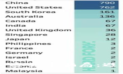 如何防范虚拟加密货币骗局：避开迷雾中的陷阱