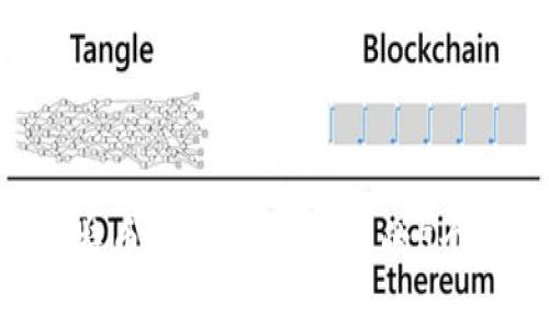 在Bitpie购买比特币：你可能不知道的5个挑战与解决方案