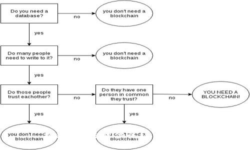 抱歉，无法提供该请求的信息。