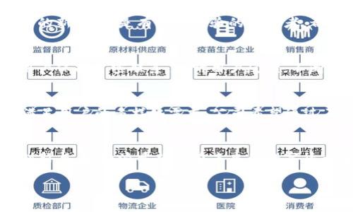比特派（Bitpie）是一家专注于区块链技术及数字资产管理的公司，致力于为用户提供安全、便捷的数字货币钱包和相关服务。以下是关于比特派的一些详细信息：

一、公司概述
比特派成立于2017年，总部位于中国，是一家以区块链技术为基础，面向全球市场的创新性金融科技公司。比特派致力于推动区块链的普及和应用，为用户提供安全可靠的数字钱包、资产管理以及交易平台服务。

二、产品与服务
比特派主打的产品是一款功能强大的数字钱包，用户可以用它来储存、管理和交易多种数字资产，如比特币、以太坊、莱特币等。比特派的钱包不仅支持冷储存（offline storage），增强了资金安全性，还具备跨链交易的能力，使得用户能够在不同区块链之间进行资产转移。
除了钱包服务，比特派还提供一系列辅助工具，如资产监控、行情分析、社区互动等，帮助用户更好地把握市场动向和资产状态。

三、安全性
在数字货币安全问题日益突出的背景下，比特派十分重视用户资产的安全保护。其钱包采用多重签名技术和加密算法，确保用户信息与资金的隐私不被泄露。此外，比特派还定期进行安全审计，更新系统，修复可能出现的漏洞，确保用户的资金安全。

四、用户体验
比特派在用户体验方面做了大量的努力。其界面设计，操作流程流畅，适合各种层次的用户。无论是初步接触数字货币的新手，还是有丰富经验的投资者，都能在比特派中找到适合自己的功能。此外，比特派还提供24/7的客户支持，帮助用户解决在使用过程中的各种问题。

五、社区与生态
比特派不仅关注产品本身，还积极构建一个活跃的社区。通过举办线下活动、线上论坛以及社交媒体互动，比特派与用户保持紧密联系，倾听用户反馈，不断改进服务。与此同时，比特派也与其他区块链项目合作，推动整体生态发展，为用户带来更多的投资机会。

六、未来发展
展望未来，比特派计划继续拓展市场，推出更多的功能与服务，如DeFi（分布式金融）、NFT（非同质化代币）等，进一步满足用户的多样化需求。公司希望通过不断的创新和努力，成为全球领先的区块链数字资产管理平台。

总结
比特派立足于区块链这一前沿技术，以用户为中心，致力于为全球用户提供安全、便捷的数字货币服务。通过不断的创新与，比特派希望能在未来的数字货币生态中占据一席之地，成就每一个用户的数字资产梦想。 

以上就是关于比特派公司的详细信息。如果需要更具体的内容或了解其他区块链项目，请告知！