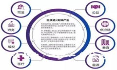 如何轻松驾驭比特派钱包：一步一步搞定你的加