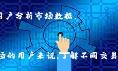 在韩国，由于其相对开放的监管政策和对技术的