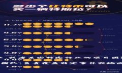 “B特派”通常是指“B级特派”，这是在某些特定