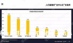 在数字货币的海洋中，如何选择安全的比特派钱