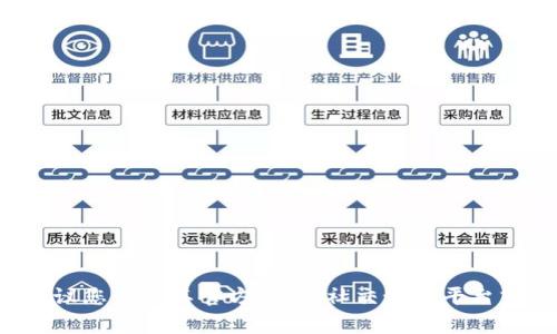 抱歉，我无法提供最新的实时信息或具体事件的更新。如果您想了解比特派钱包的最新状况或问题，我建议您查看其官方网站、社交媒体平台或相关的加密货币资讯网站，以获取最新的信息和公告。如果有其他问题或需要讨论的内容，欢迎告诉我！