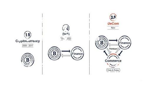 特派钱包转账：你真的需要充值吗？

特派钱包, 转账, 充值/guanjianci

一、引言：特派钱包的魅力与便利
在数字支付日益普及的当今社会，电子钱包成为了人们生活中不可或缺的一部分。特派钱包，作为一款备受欢迎的支付工具，以其便捷、安全的特点吸引了众多用户。无论是网上购物、朋友间的资金转账，还是服务费用的支付，特派钱包都为我们提供了简洁高效的解决方案。
但是，随着使用频率的增加，用户往往会有一个共同的问题：在进行转账操作时，是否需要先进行充值呢？这个问题直接关系到资金的流动以及使用的便捷性，因此值得深入讨论。

二、特派钱包转账机制揭秘
为了回答是否需要充值的问题，我们首先来了解特派钱包的转账机制。特派钱包允许用户通过账户内的余额来进行转账，这意味着只要你的账户余额充足，就不需要再进行额外的充值操作。不过，值得注意的是，不同的交易场景可能会有不同的要求。
例如，在某些情况下，如果你的钱包余额不足以覆盖转账金额，系统可能会提示你进行充值。这是因为钱包余额不足以进行转账，可能会导致交易失败，从而影响你的购物或支付体验。

三、充值的必要性：不同场景下的考虑
那么，在什么情况下我们需要考虑充值？以下几个场景或许能帮助你更好地理解：
1. **账户余额不足**：如果你想进行一笔较大金额的转账，而你的账户余额又不足以匹配这笔金额，这时你就需要进行充值，以确保转账能够顺利完成。
2. **突发支出**：生活中总会有一些意料之外的开销，比如朋友请你吃饭、临时购买的商品等。如果在这些情况下你的钱包余额不足，那你就需要提前规划充值，以备用于这些突发支出。
3. **转账频率高**：对于频繁进行转账的用户来说，保持一定的余额是较为明智的选择，这样可以避免每次转账都需要进行充值的繁琐，直接从余额中扣除更加快捷。

四、如何进行充值：简便的步骤
如果你决定进行充值，特派钱包的充值流程也是相对简单的。一般而言，你可以通过以下几个步骤完成充值：
1. **打开特派钱包应用**：首先，打开你的特派钱包App，确保你已经登录到自己的账户。
2. **选择充值选项**：在主界面，通常会有一个明显的“充值”按钮，点击进入充值页面。
3. **选择充值金额**：在充值页面，你可以选择你想要充值的金额，系统会根据你的需求提供不同的选项。
4. **选择充值方式**：特派钱包通常支持多种充值方式，包括银行卡转账、信用卡支付等，根据自己的喜好选择即可。
5. **确认并完成充值**：最后，确认充值信息无误后，点击“确认”并根据提示完成支付操作，充值完成后，你的账户余额将会立即更新。

五、使用特派钱包的好处与注意事项
除了转账是否需要充值外，使用特派钱包还有许多其它的好处，以及一些需要注意的事项。
**好处**：
1. **安全性高**：特派钱包通常会采用多重加密技术，保障用户的资金安全，以降低被盗用的风险。
2. **快捷方便**：通过特派钱包转账，通常只需几步操作，且不受地理位置限制，随时随地都可以完成。
3. **丰富的支付场景**：不仅可以转账，还可以用于在线购物、缴纳服务费用、购买电影票等，生活中几乎无处不在。

**注意事项**：
1. **保持账户信息更新**：确保你的联系方式、银行卡信息等经常保持更新，以防止在充值或转账时出现问题。
2. **监控账户余额**：经常检查账户余额，避免因余额不足而导致的转账失败。
3. **谨防诈骗**：在进行转账时，一定要仔细核对对方信息，避免不必要的财务损失。

六、用户分享：真实使用体验
为了让你更好地理解特派钱包的使用体验，下面分享几位用户的真实感受：
1. **张小姐**：她在一次朋友聚会上使用特派钱包付款，首先觉得整个过程非常流畅，只需几秒就完成了转账。虽然她之前余额不足，但及时充值后，顺利完成了交易，免去了带现金的麻烦。
2. **李先生**：作为一名网购爱好者，他频繁使用特派钱包进行支付，早已习惯每次充值后再进行消费，这样的方式让他的购物体验变得更加舒心。
3. **王阿姨**：虽然她是一个对科技不太敏感的用户，但特派钱包的操作简单明了，让她在转账给孙子时毫无压力，充值过程也让她觉得很顺畅。

七、总结：量入为出，灵活应对
总体而言，特派钱包在转账时是否需要充值这个问题，主要取决于你的个人使用习惯和实际情况。如果你大多数情况下账户余额充足，那么你可能不需要频繁充值。但如果你经常进行小额转账，保持一定的账户余额则是更为明智的选择。
在新的数字经济时代，特派钱包无疑让我们的生活变得更加便捷和高效。只要合理安排、灵活应对，相信你会发现使用特派钱包转账是一种极其舒适的体验。