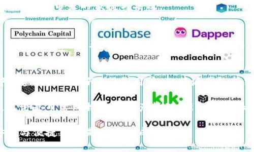   “是时候告别旧版，比特派钱包手机版的全新体验等你来挑战！” /   
 guanjianci 比特派钱包, 移动支付, 数字资产 /guanjianci 

引言
随着数字货币的普及，越来越多的人开始尝试用比特派钱包等数字资产管理工具来管理他们的虚拟财富。然而，对于很多用户而言，旧版本的钱包应用可能已经无法满足他们快速变化的需求。那么，为什么不来一次全新的体验呢？本文将带您深入探索比特派钱包的手机版特性，帮助您告别繁琐的使用过程，享受更便捷的移动支付服务。

比特派钱包的背景
比特派钱包自推出以来，一直受到数字货币爱好者的青睐。它不仅提供了安全、便捷的服务，还持续进行版本更新，以适应移动用户的需求。这不禁让人好奇，一个优秀的钱包应用应该具备哪些特质，才能在激烈的市场竞争中脱颖而出？

旧版的痛点
在许多用户反馈中，旧版比特派钱包的一些功能并不够直观。比如在界面设计上，复杂的操作让人感到迷失；在交易体验上，速度有时也显得逊色，经常需要等待确认。这些痛点让用户的交易过程变得繁琐，也损害了他们的使用体验。因此，升级为最新版的比特派钱包就显得尤为重要。

手机版的全新体验
那么，比特派钱包的新手机版怎么样？首先，从用户界面来看，新版的钱包进行了重大的视觉改进，简洁的设计风格使得每个功能模块都一目了然。无论是老用户还是新手，都能轻松上手。同时，操作逻辑也进行了，用户可通过简单的几个步骤完成充值、转账等操作。

快速交易与安全性双重保障
手机版的比特派钱包在交易速度上做了显著的提升。过去的操作常常因为网络拥堵而变得缓慢，而新版通过更智能的技术算法，提升了交易确认的效率。这意味着，您可以在短时间内完成多笔交易，也就是说，您可以更便捷地进行日常的移动支付。

当然，安全性一直是数字资产管理的重中之重。新版比特派钱包加强了安全防护，采用多重加密技术来保护用户的资产。此外，采用生物识别技术（如指纹识别和面部识别）也大大提高了安全性，用户只需简单的几秒钟，就能完成身份验证。

多功能合一，满足多样化需求
此外，手机版比特派钱包不仅仅是一个简单的存储工具。它拥有丰富的功能，用户不仅可以通过它管理比特币、以太坊等多种虚拟货币，还可以进行商城购物、兑换服务等多个操作。一站式的使用体验让您无需频繁切换应用程序，节省了很多时间与精力。

与此同时，针对不同国家和地区的用户，钱包还进行了本地化处理，支持多种语言，确保每一个用户都能无障碍使用。无论您身在何处，都能享受比特派钱包带来的便捷与高效。

社交功能的引入
在数字货币的世界里，社交互动也越来越重要。新版比特派钱包引入了社交功能，用户可以方便地与朋友进行转账及分享。您可以快速发送和接收资金，与朋友的互动已经不再是单纯的聊天，而是赋予了金钱的流动性。这种社交化的转账方式让您的使用体验更加丰富，也让比特派钱包在市场上独树一帜。

总结与展望
总而言之，手机版的比特派钱包不仅继承了旧版的优点，更在用户体验、安全性、功能性等多个方面进行了升级，使得新用户和老用户都能在这其中受益。为了更好地服务用户，比特派团队持续功能，积累更多的用户反馈，以确保应用总能迎合市场的变化。

那么，是时候摆脱旧版本的束缚，迎接更先进的比特派钱包了。只需下载新版，体验便捷与安全的移动支付，你会发现，一切都变得如此简单和愉快。无论是日常购物还是资产管理，新的比特派钱包都将是你最值得信赖的伙伴！

最后，提醒大家在使用任何数字钱包时，都要注意保护好自己的资产信息，定期更新软件，并使用强密码来确保安全。毕竟，在数字金融的世界里，安全与便捷往往是相辅相成的。
