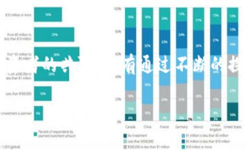 在风暴中崛起：CAC加密数字货币如何颠覆传统金融体系

加密货币, CAC, 传统金融/guanjianci

引言：从传统到创新的急速变化
在数字化浪潮席卷全球的今天，加密数字货币不再仅仅是一个新鲜的科技玩意儿，而是正在悄然改变着整个金融 landscape。CAC（Cryptocurrency Asset Coin）作为一种新兴的加密货币，正逐步浮出水面，吸引了投资者和金融专家的关注。本文将深入探讨CAC的特征、优势以及它如何在这个竞争激烈的市场中脱颖而出。

CAC的诞生背景
随着比特币和以太坊等指数级加密货币的崛起，越来越多的人开始关注数字货币的潜力。CAC的出现正是为了填补市场的空白，提供一种更加透明、去中心化且高效的交易方式。在此过程中，CAC不仅吸收了前辈们的优点，还针对市场的需求进行了调整与。

CAC的核心优势
相较于其他加密货币，CAC的出现带来了几大核心优势：
ul
    listrong更高的交易速度：/strongCAC采用了先进的区块链技术，能够以极快的速度处理交易，确保用户不再受漫长等待之苦。/li
    listrong低交易费用：/strong在传统金融交易中，手续费常常居高不下，而CAC通过智能合约的方式，将交易费用降到了最低，尤其适合大额交易。/li
    listrong去中心化控制：/strongCAC进一步推动了去中心化的理念，用户可以在不依赖于中央机构的情况下进行交易，大大提高了隐私保护。/li
/ul

为什么CAC能颠覆传统金融体系？
CAC不仅仅是一种数字货币，它代表着一种对传统金融体系的挑战。这里，我们阿伦着几个方面来探讨：

h4金融包容性的提高/h4
在很多国家，尤其是发展中国家，缺乏银行账户的比例依然很高。CAC通过提供在线钱包，让更多人能够方便地参与到全球金融体系中，打破了经济的壁垒。

h4透明度与安全性/h4
传统金融交易往往缺乏透明度，容易导致欺诈或操作不当。而CAC的区块链技术保证了所有交易都是可追溯的，每一个用户都能检查自己的交易历史，提升了信任感。

h4全球化交易的推动/h4
CAC的全球适用性意味着，用户可以不用担心汇率波动和高额的跨国交易费用，从而促进了全球经济的联合，提升交易效率。

CAC如何影响投资者的决策
无论是投资新手还是资深老手，CAC的崛起都为投资策略增添了新的维度。

h4分散风险的投资方式/h4
投资在CAC上的组合可以帮助投资者分散风险。虽然加密货币市场波动性较大，但CAC凭借其独特的技术优势和市场定位，有潜力成为一种相对稳定的资产。

h4未来趋势的把握/h4
密切关注CAC的发展动向，能够帮助投资者抓住未来金融市场的风口，及时做出调整与决策。

CAC的社区与生态系统构建
CAC不仅仅依托于其技术，还依靠一个活跃且良好的社区生态系统。参与者可以在这个平台上分享信息，提供咨询，促进交易，互助共赢。

h4社区的力量/h4
一个强大的社区能够为用户带来更多的价值，推动技术的持续创新与改进，形成良性循环。

h4教育与普及的重要性/h4
为了解除用户对CAC及其他加密货币的疑虑，社区常常会组织线上线下的教育活动，通过讲座、课程等形式提高公众对数字货币的了解，从而吸引更多新手进入市场。

未来展望：CAC的明天
随着区块链技术的不断进步，CAC作为应运而生的产物，将迎来更加广阔的发展前景。未来，CAC可能会在多个领域实现应用，比如金融、房地产、艺术品交易等，从而为用户创造更大的价值。

h4与传统金融的融合/h4
尽管CAC在金融领域已展现出极大的潜力，但要完全颠覆传统金融还需时间。与传统金融合作，找到适合双方的共赢模式，将是CAC未来成功的关键。

h4政策与监管的适应/h4
随着越来越多的国家开始重视加密货币的管理，CAC也必须适应日益严格的政策与监管环境，保持自身的合规性，以确保可持续发展。

总结：CAC的旅程与挑战
总之，CAC作为一种新兴的加密数字货币，蕴含着巨大的潜力与希望。在未来的发展中，CAC将不断应对挑战，提升自身的技术与服务，促进用户与投资者的共赢。只有通过不断的探索与创新，CAC才能真正赢得市场与用户的尊重。

无论是投资者还是普通用户，都应该关注CAC的动态，抓住这一新兴领域带来的机遇。在爱与挑战之间，CAC正书写着一段全新的金融传奇。