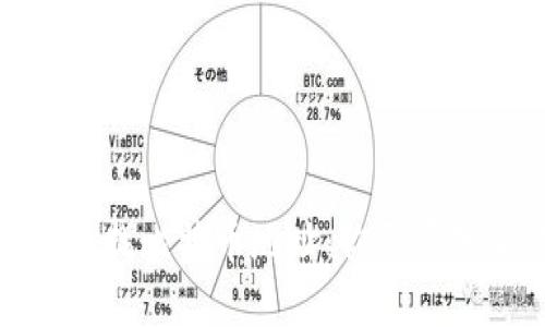 在比特派钱包中寻找比特币地址：你需要知道的秘密与技巧