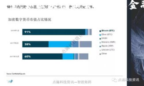 关于印度的加密货币条例，如果你想查找最新的法规和条款，建议访问印度政府官方网站或相关金融监管机构的官方网站，如印度储备银行（RBI）或证券交易委员会（SEBI）。这些网站通常会发布最新的政策、法规和条例。

虽然我无法提供完整的文本，但可以为你提供一般内容概述：

### 加密货币行业的监管框架

1. 加密货币的定义与分类
在印度，加密货币被广泛视为一种数字资产，主要用于交易和投资。根据一些初步的规定和草案，加密货币可能会被归类为商品或货币，这将直接影响其税收和监管政策。

2. 监管机构的角色
印度的主要金融监管机构包括印度储备银行（RBI）和证券交易委员会（SEBI）。这些机构的职责是确保金融市场的稳定性，保护投资者利益，并打击洗钱和其他金融犯罪。法规的实施涉及到加密货币交易所、初始代币发行（ICO）以及相关的金融产品。

3. 政策草案与公众意见
近年来，印度政府发布了多项关于加密货币的政策草案，并进行了公众征集意见。这些草案中涉及交易所的合规要求、用户身份认证（KYC）措施以及对虚拟货币投资的税收政策等。许多行业参与者和专家对这些草案提出了不同的意见与建议。

4. 税收和合规要求
根据最新的法规，加密货币交易可能会面临一定的税负，例如资本利得税和其他交易相关的税收。此外，加密货币交易所需要遵循一定的合规要求，以防止洗钱和欺诈活动，并保障消费者权益。

5. 未来展望与挑战
随着全球加密货币市场的快速发展，印度的监管框架可能会不断调整以适应市场变化。这包括对新兴技术的考量，如区块链和去中心化金融（DeFi），以及加密货币的法律地位和消费者保护措施。

总结
印度的加密货币法规仍在发展中，重要的是关注官方发布的最新信息，以了解具体的政策动态和合规要求。

希望以上内容能够帮助你更好地理解印度加密货币的监管环境。如需获取具体的法规文本，请访问相关的政府网站或查阅法律文献。
