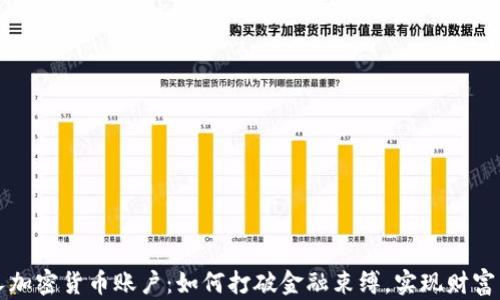 
个人加密货币账户：如何打破金融束缚，实现财富自由