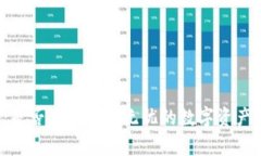 比特派：是否真的稳固无忧的数字资产守护者？
