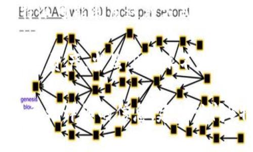 B特派（Bipay）是一种加密钱包，专注于为用户提供方便、安全的数字货币存储和交易服务。B特派通常属于软件钱包的一种，其允许用户在手机或电脑上管理他们的加密资产。软件钱包可以分为热钱包和冷钱包：

1. **热钱包（Hot Wallet）**：这种钱包连接互联网，方便用户随时随地进行交易和管理。B特派可能采用这种方式，确保用户提款和转账的灵活性。

2. **冷钱包（Cold Wallet）**：这种钱包不连接互联网，安全性更高，适合长期存储大额的加密资产。当然，B特派不太可能属于冷钱包的性质。

总之，B特派是一款方便易用的数字货币钱包，承载着用户对加密资产的期望和需求。如果需要更详细的信息，建议访问B特派的官方网站或相关技术文档。