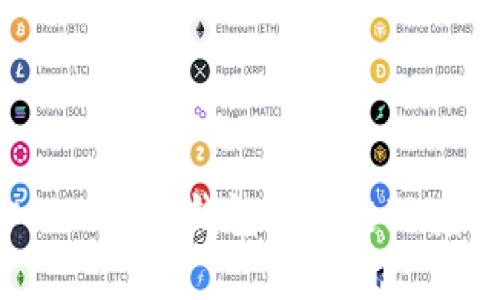 如何确保你的比特派钱包在多链环境中的安全性？