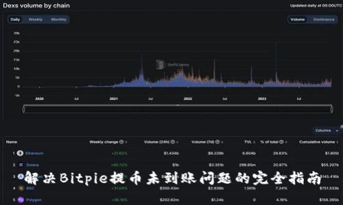 解决Bitpie提币未到账问题的完全指南