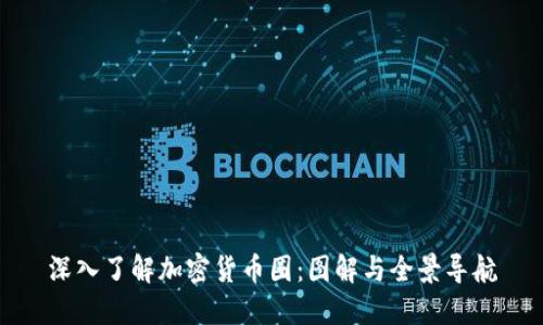 深入了解加密货币圈：图解与全景导航
