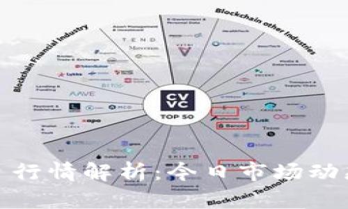 加密货币每日行情解析：今日市场动态及投资策略