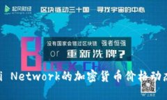 : 全面解析Pi Network的加密货币价格动态及未来趋