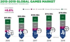 日本的加密货币监管：现状、挑战与未来展望