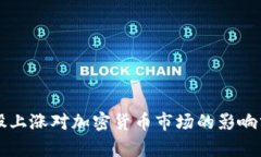 美股上涨对加密货币市场的影响分析